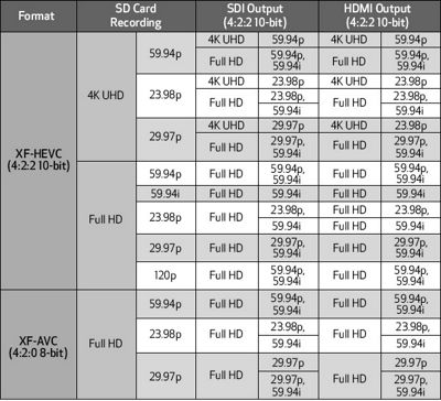Terminals Graph Example