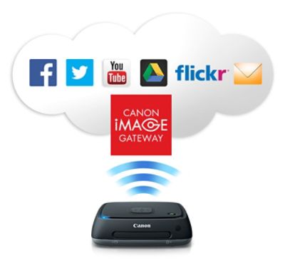 Vea y transfiera fotos desde un navegador de web from a Web Browser^