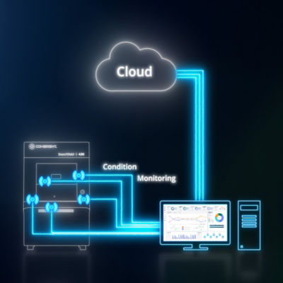 Integrated Laser Software Platform - Laser FrameWork