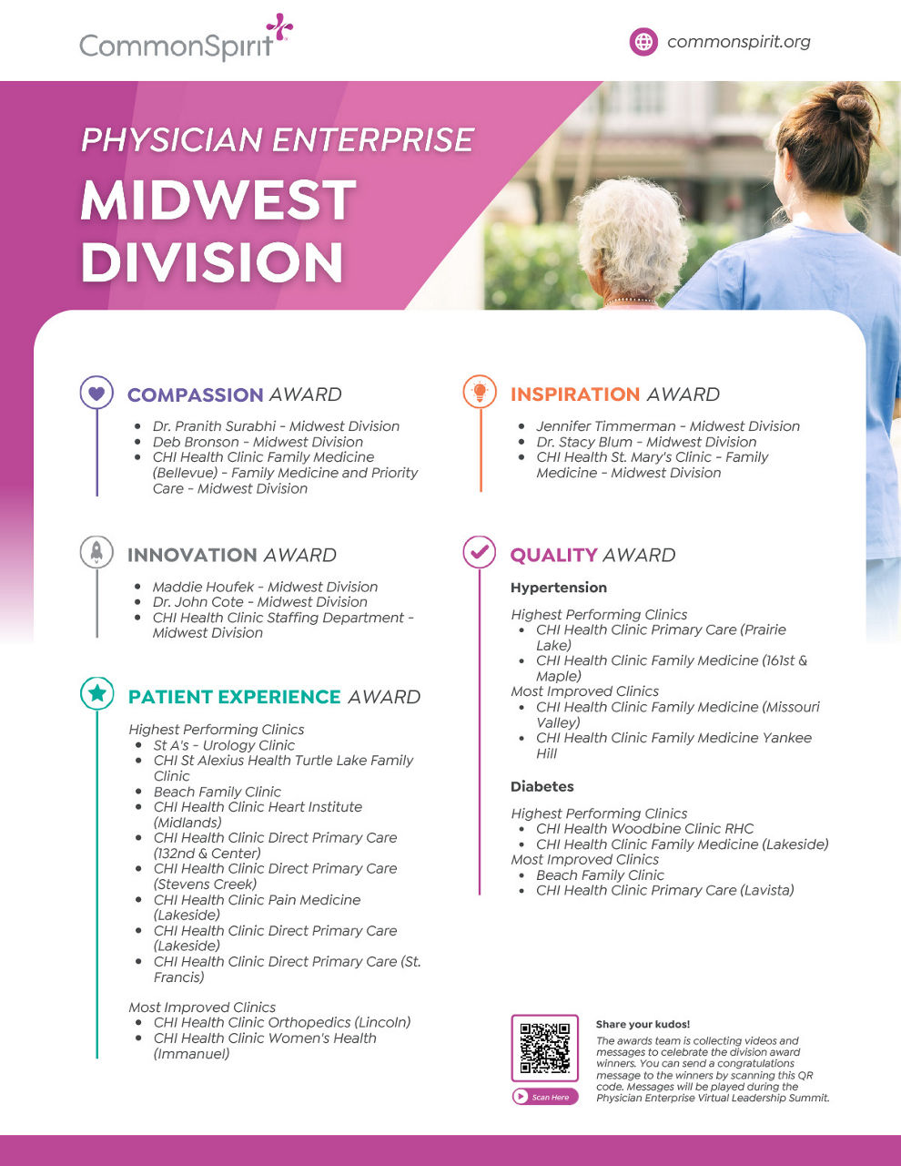 midwest division winners