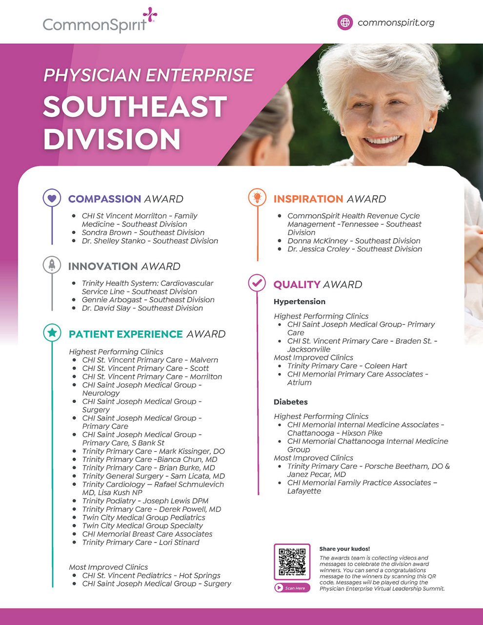 south east division winners