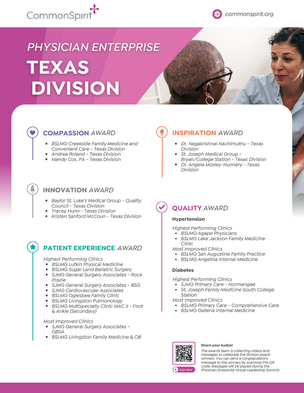 texas division winners