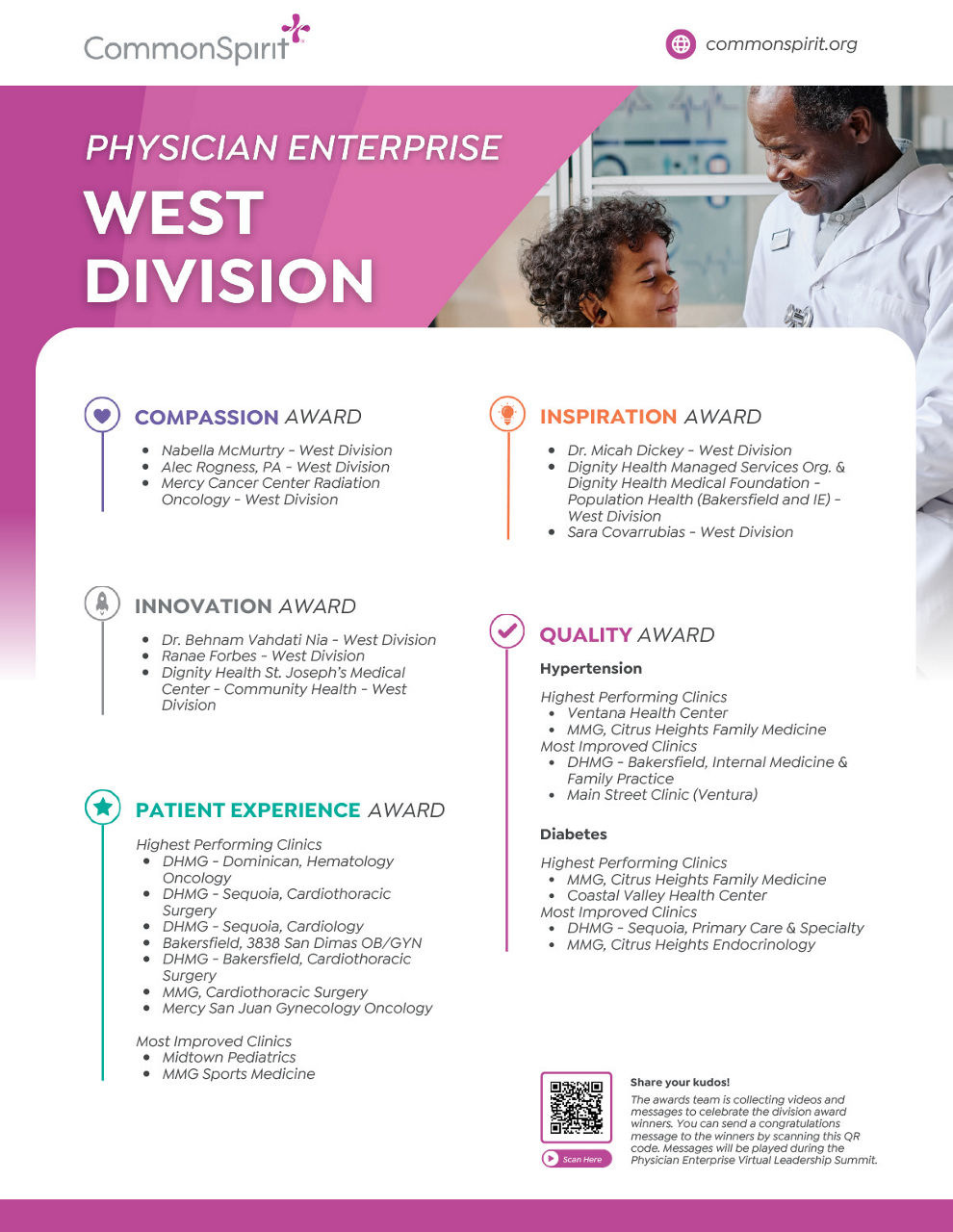 west division winners