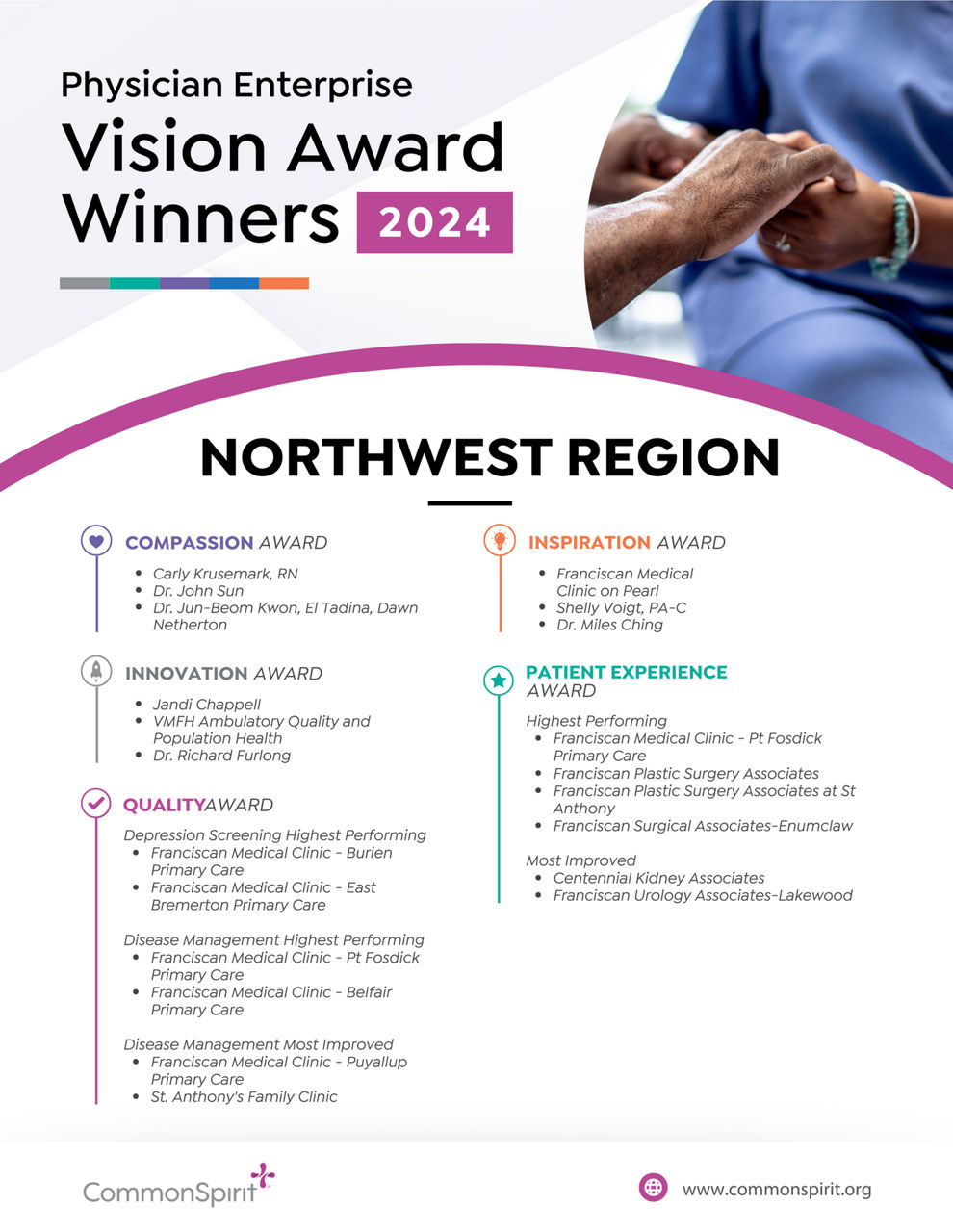 northwest region