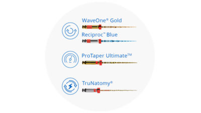 Endodontic file systems including WaveOne Gold, Reciproc Blue, ProTaper Ultimate, and TruNatomy shown as a perfect match.