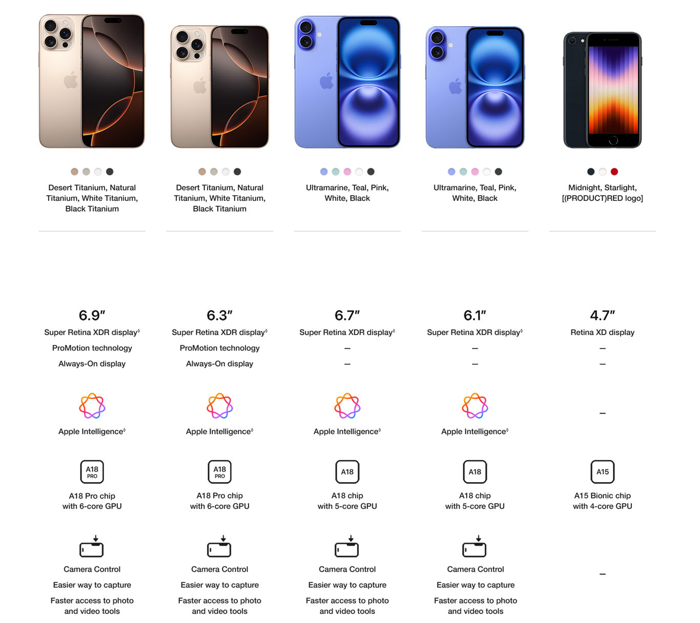 Apple iPhone 16 Pro Max: Deals, Colors, Sizes & Specs Apple iPhone 16 Pro Max: Deals, Colors, Sizes & Specs