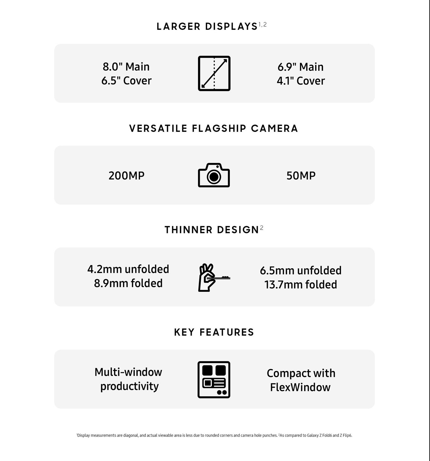 Galaxy Z Flip7, specs