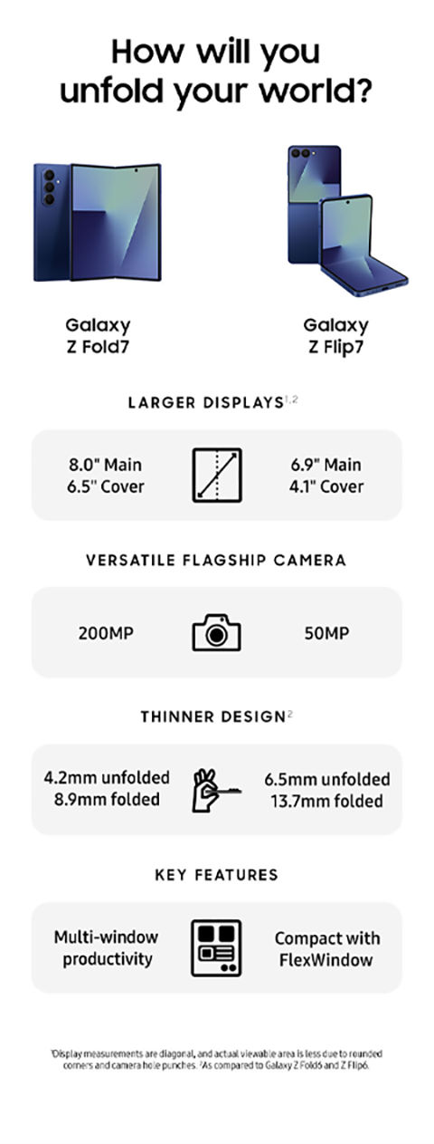 Galaxy Z Flip7, specs