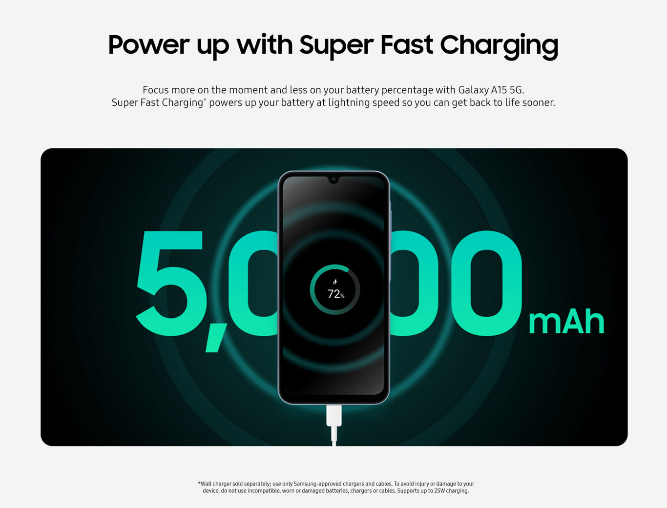 Samsung Phone With Good Battery Life And Fast Charging The Best