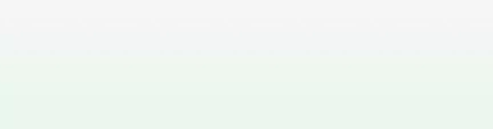 Boost Mobile and Chime Partnership