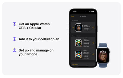 How to get started Apple Watch For Kids