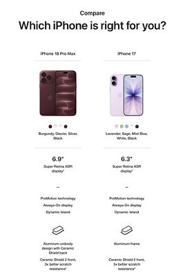 iphone 18 comparison chart