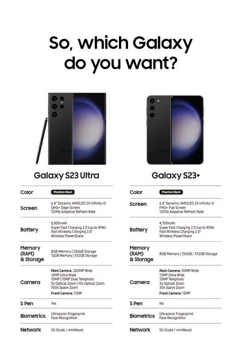Samsung Galaxy S23 Ultra 本体 Galaxy S23 Ultra｜価格比較・最新情報 - 価格.com