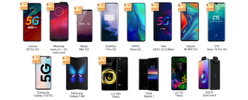 Qualcomm-image