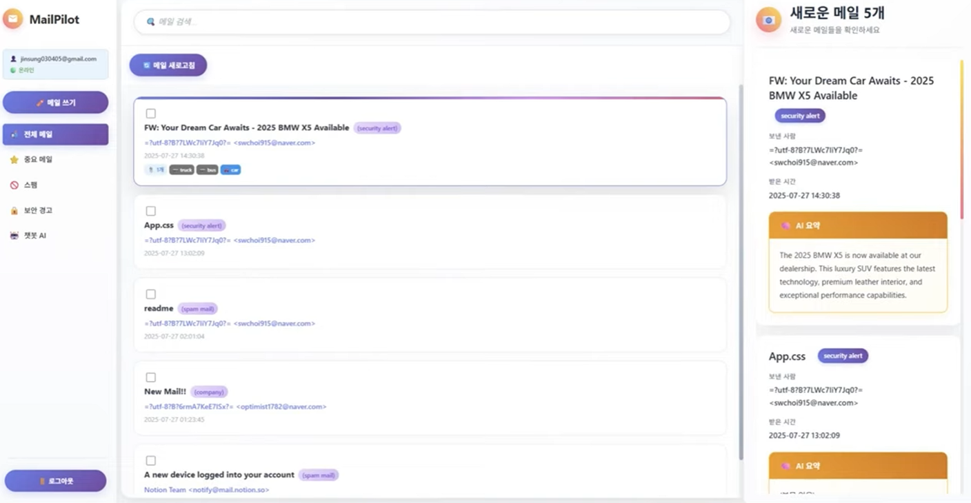 MailPilot application demonstration