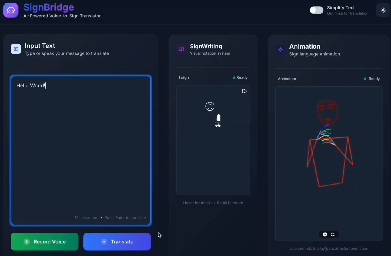 Figure 1: SignBridge app UI – Translating “Hello World!” into SignWriting with animation