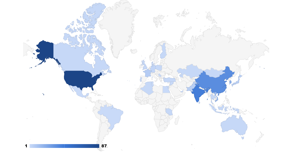 Participants represented 35 countries across the 2026 challenge.