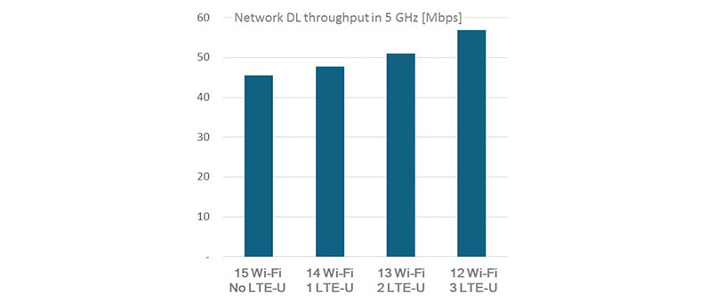 Qualcomm-image
