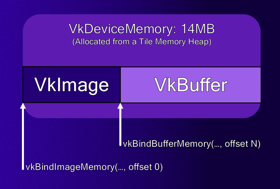 Qualcomm-image