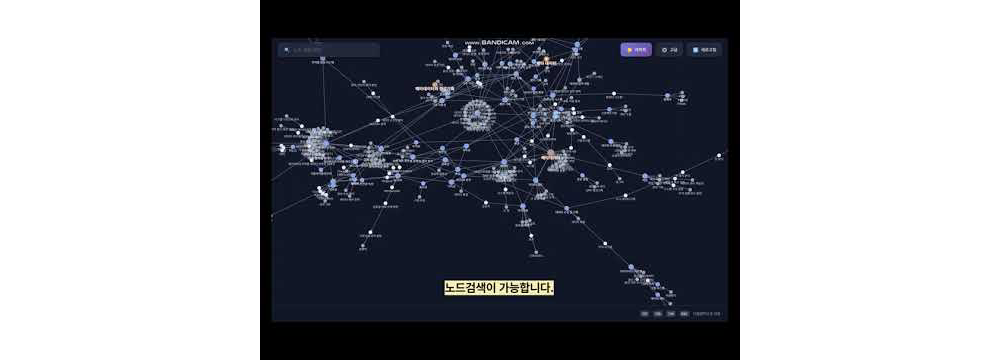 BrainTrace scene