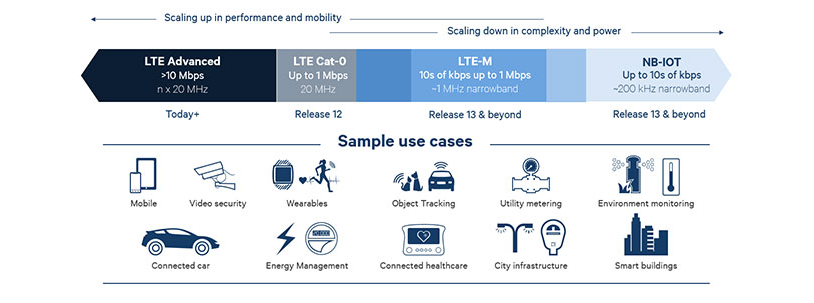 Qualcomm-image