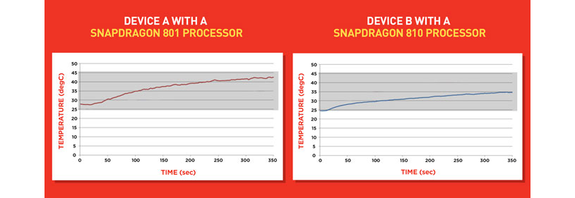 Qualcomm-image