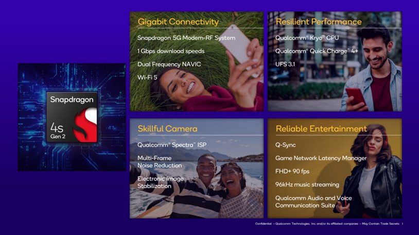 Imagen de Qualcomm