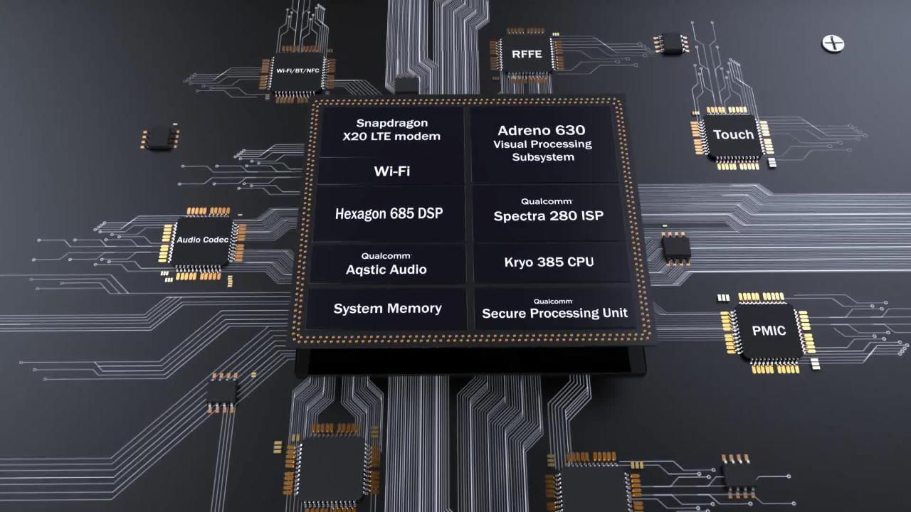 Snapdragon 845 Mobile Platform animation