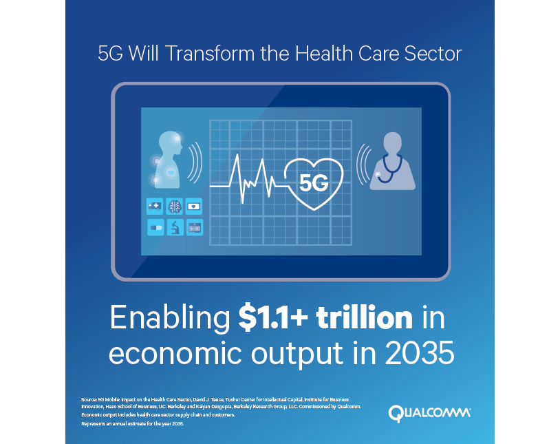 Qualcomm-image