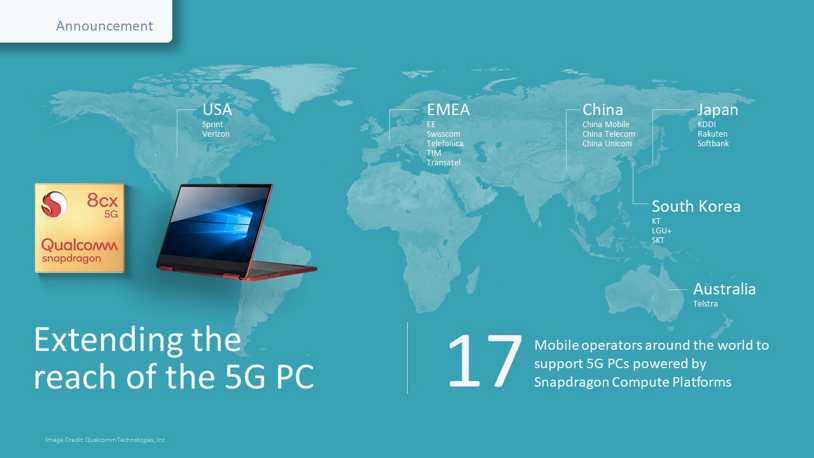 Qualcomm-image