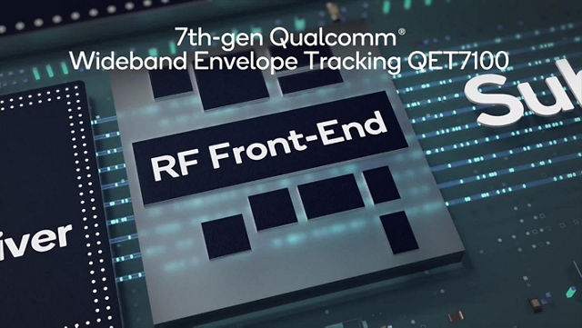 What's Next in 5G: RF Front End Matters with Valerio Filauro (VP, Product Management)