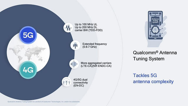 What's Next in 5G: Qualcomm AI Enhanced Signal Boost