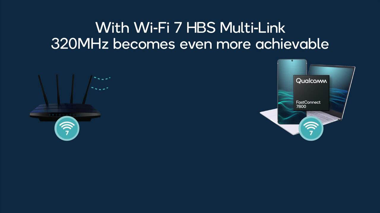 What is HBS Multi-Link?