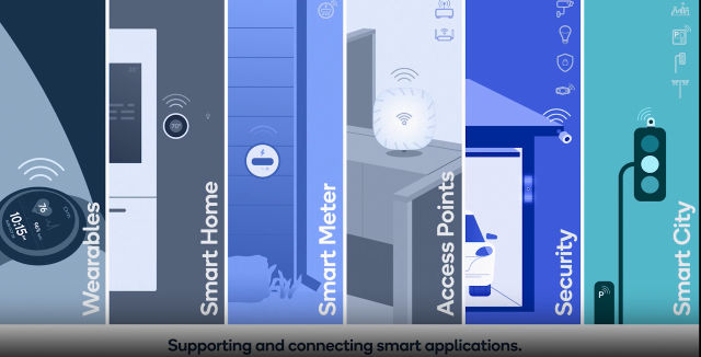 Qualcomm RF Front End Filter Solutions for IIoT