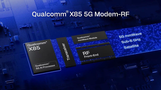 Qualcomm X85 5G Modem-RF System