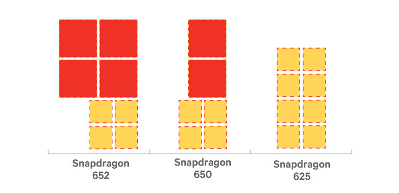 Qualcomm-image