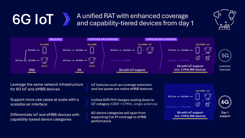 Qualcomm-image