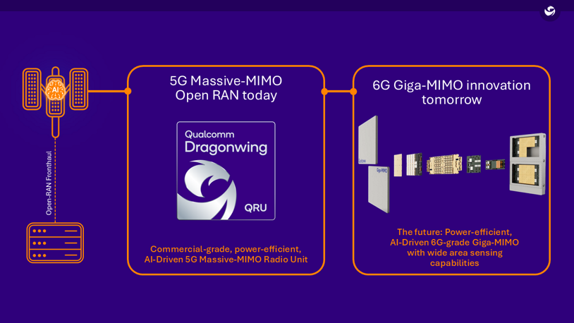 Qualcomm-image