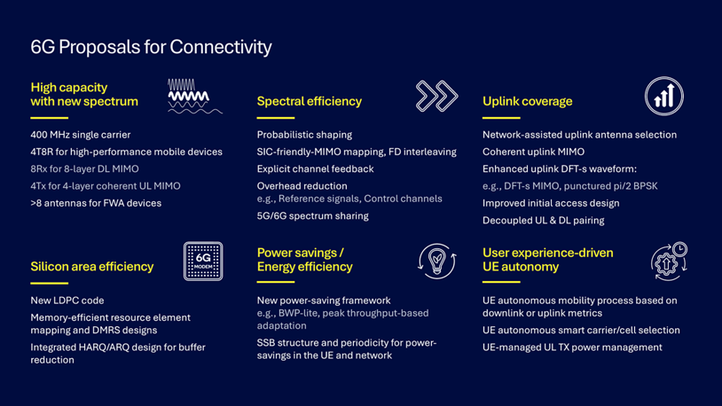 Qualcomm-image