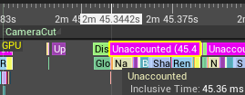 Long (45.4ms plus the preceding DistanceField bar) GPU frames only occur immediately after CameraCut events – never anywhere else.