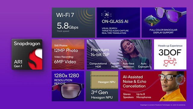 Imagen de Qualcomm