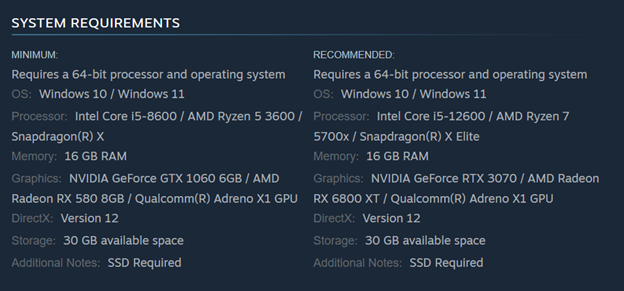 System requirements