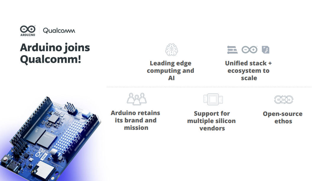 Qualcomm acquisice Arduino, ottobre 2025 (fonte immagine: qualcomm.com)