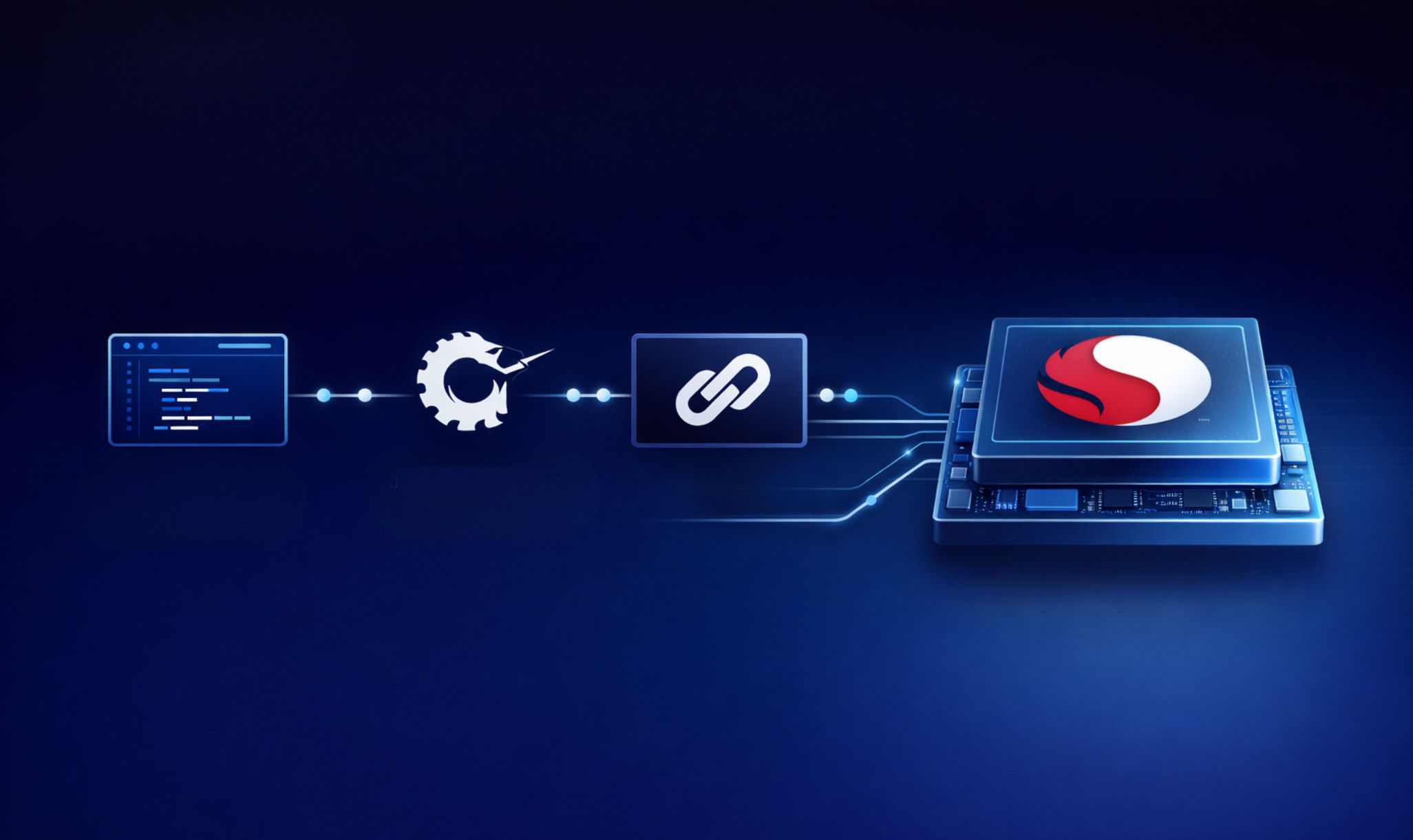 Announcing an Open Source LLVM toolchain for Snapdragon CPUs and MCUs