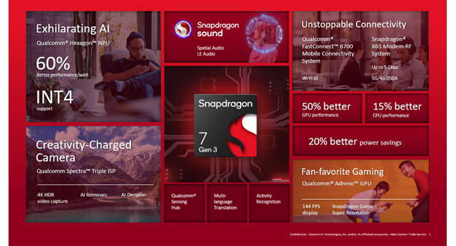 Snapdragon 7 Series: rendimiento y eficiencia con funciones de primer nivel