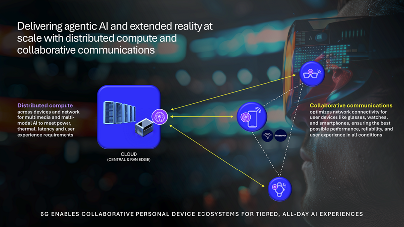 Qualcomm-image