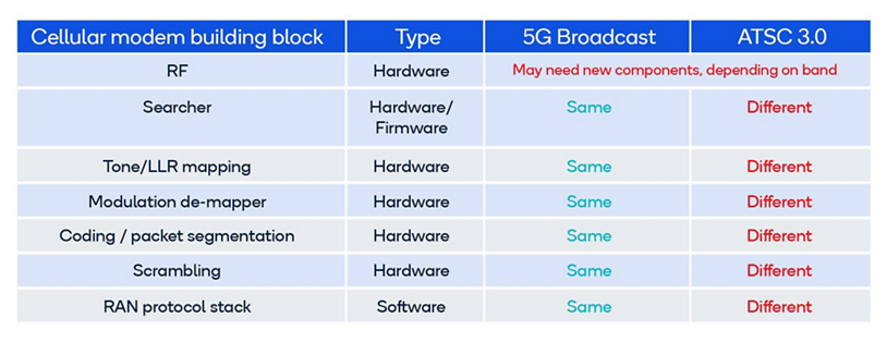 Qualcomm-image