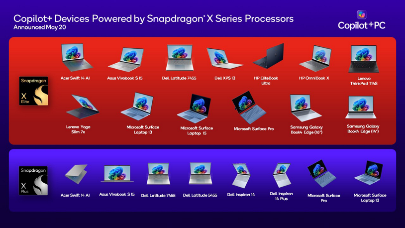 Qualcomm-image