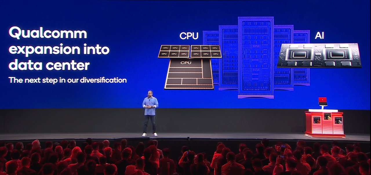 Slide https://s7d1.scene7.com/is/image/dmqualcommprod/DataCenter?$QC_Responsive$&fmt=png-alpha