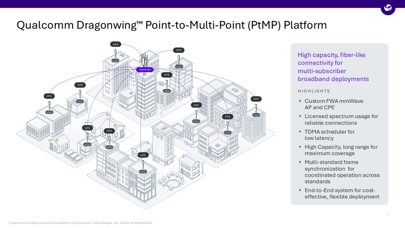 Qualcomm-image